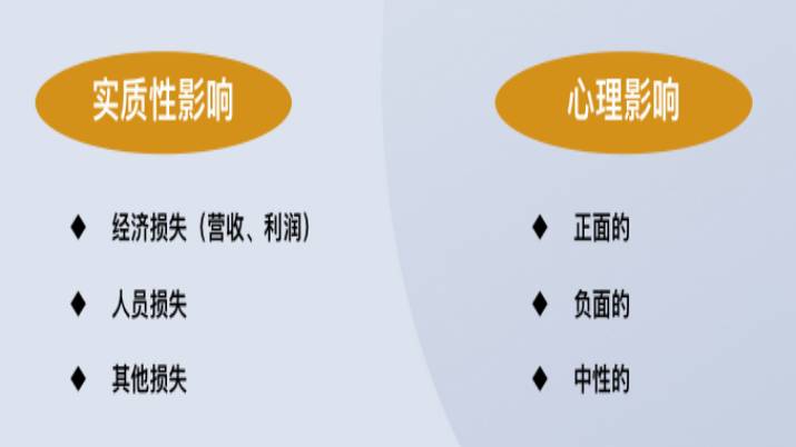 Α(yng)(du)ΣC(j)֪5(g)ΣC(j)팦(du)
